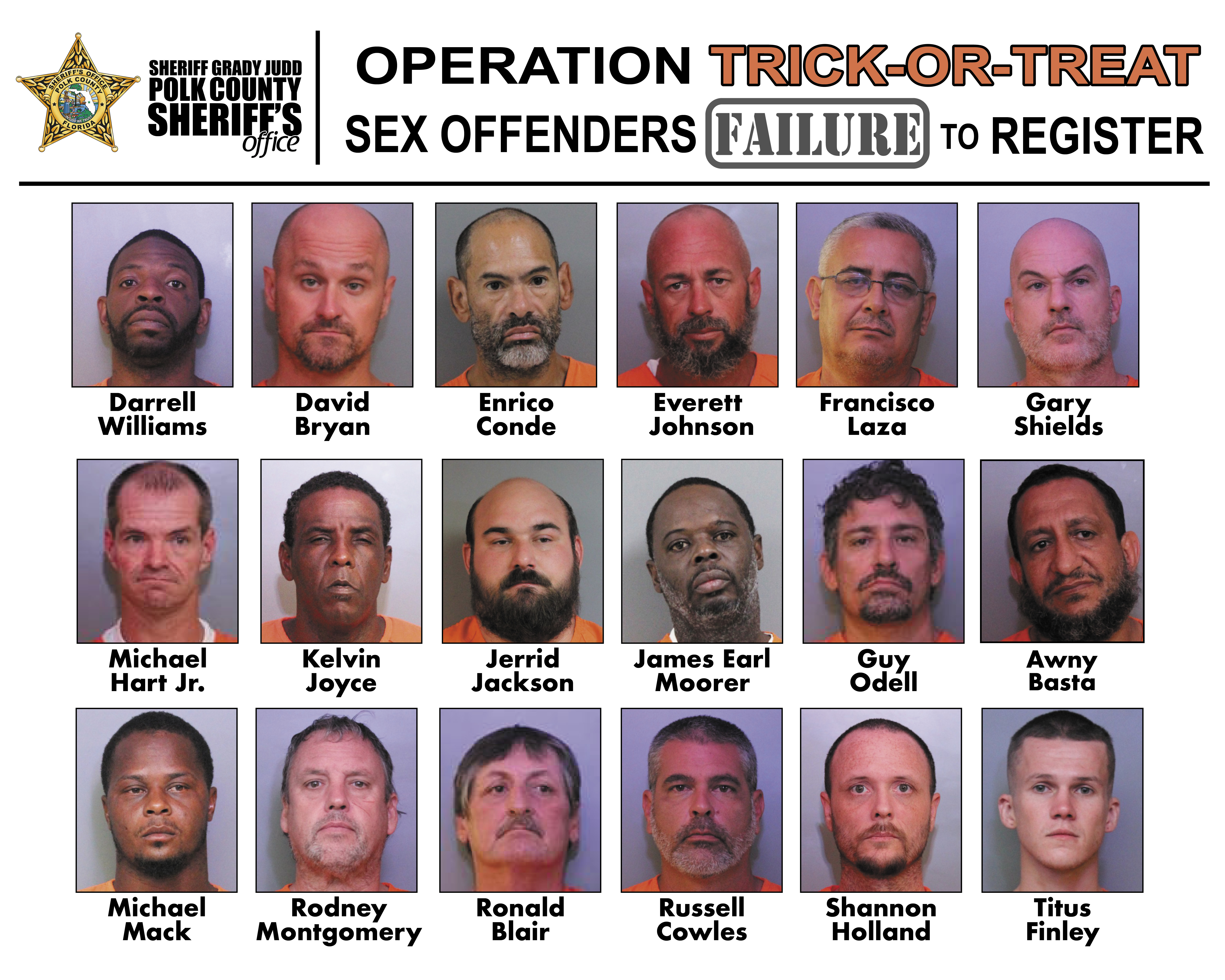 Failure to register Operation Trick or Treat suspects